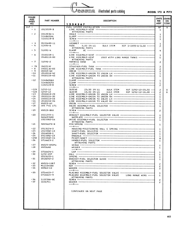 Illustrated parts diagram for AN815-6 (UNION), IPC page 533