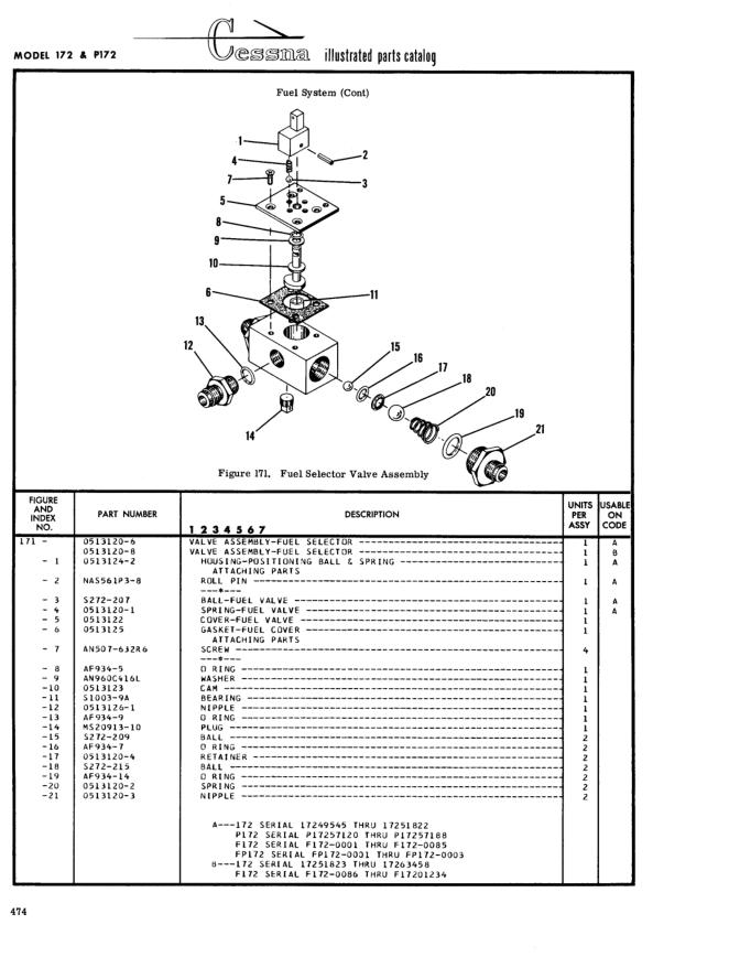 Illustrated parts diagram for 0513126-2 (NIPPLE), IPC page 544
