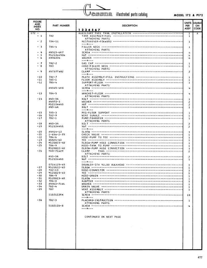 Illustrated parts diagram for MS20822-4D (FLOW-PUMP HOSE CONNECTION), IPC page 547