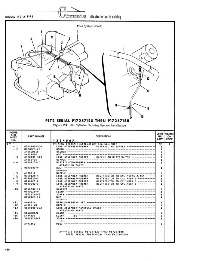 Illustrated parts diagram for AN780-2 (NIPPLE), IPC page 550