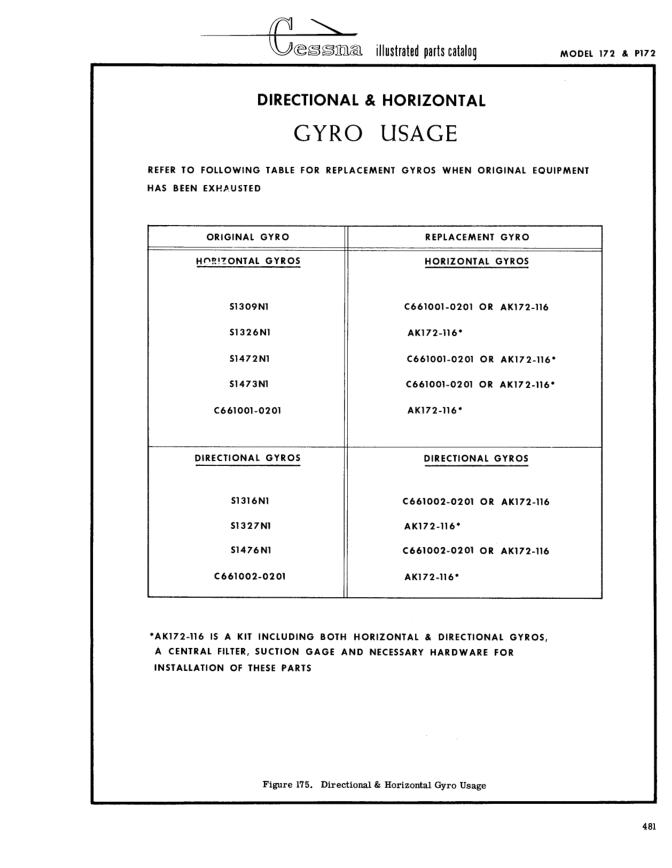 Figure 175 — Figure 175 (IPC page 551)