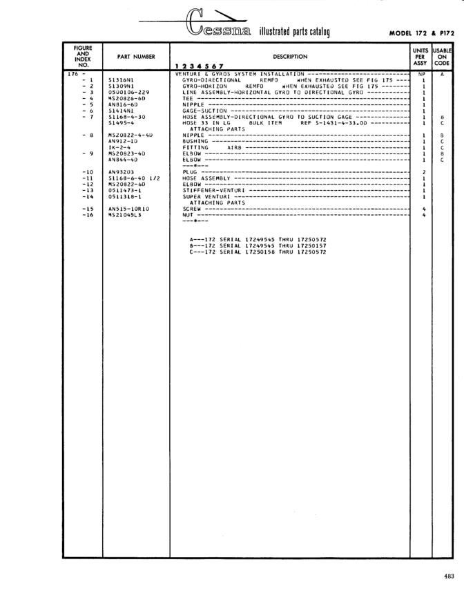 Illustrated parts diagram for AN912-10 (BUSHING), IPC page 553