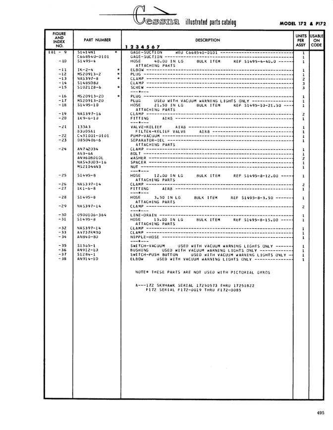 Illustrated parts diagram for AN3-6 (BOLT), IPC page 565