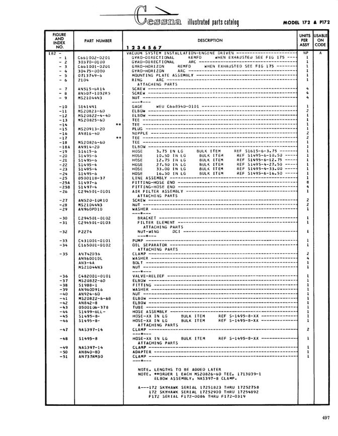 Illustrated parts diagram for AN960010L (WASHER), IPC page 567
