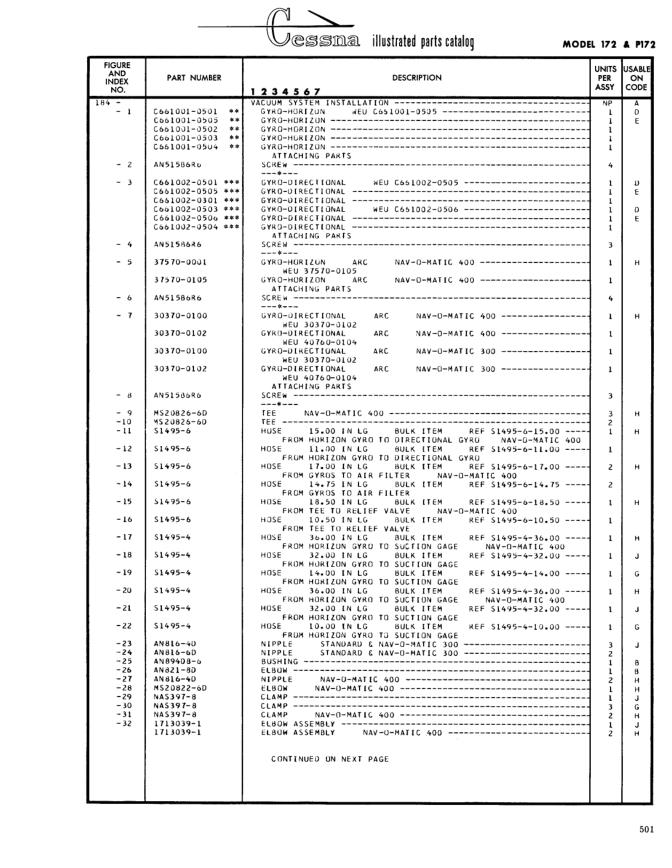Illustrated parts diagram for C661002-0101 (GYRO-DIRECTIONAL), IPC page 571