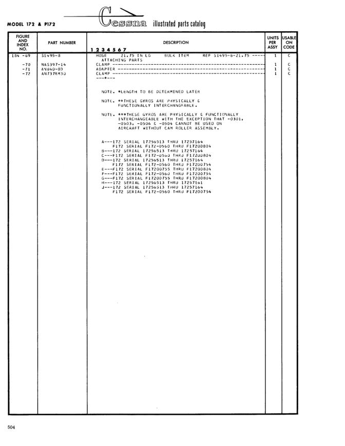 Figure 184 — CLAMP (IPC page 574)