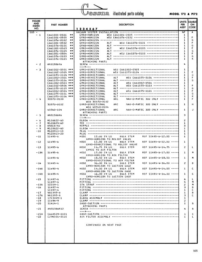Illustrated parts diagram for C661076-0101 (GYRO-HORIZON), IPC page 575