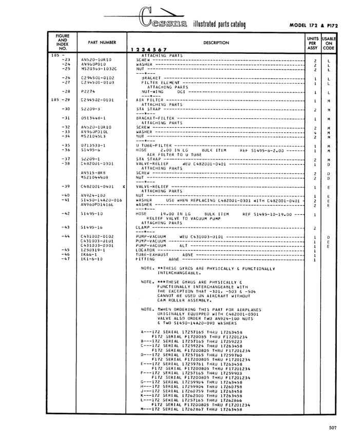 Illustrated parts diagram for 0713533-1 (U TUBE-FILTER), IPC page 577
