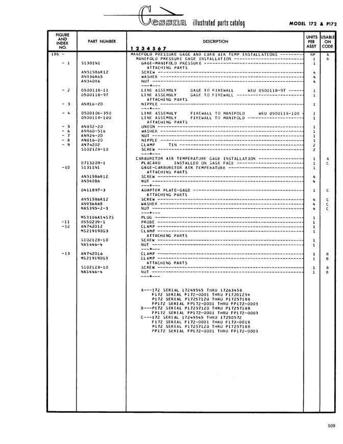 Illustrated parts diagram for AN4086 (NUT), IPC page 579