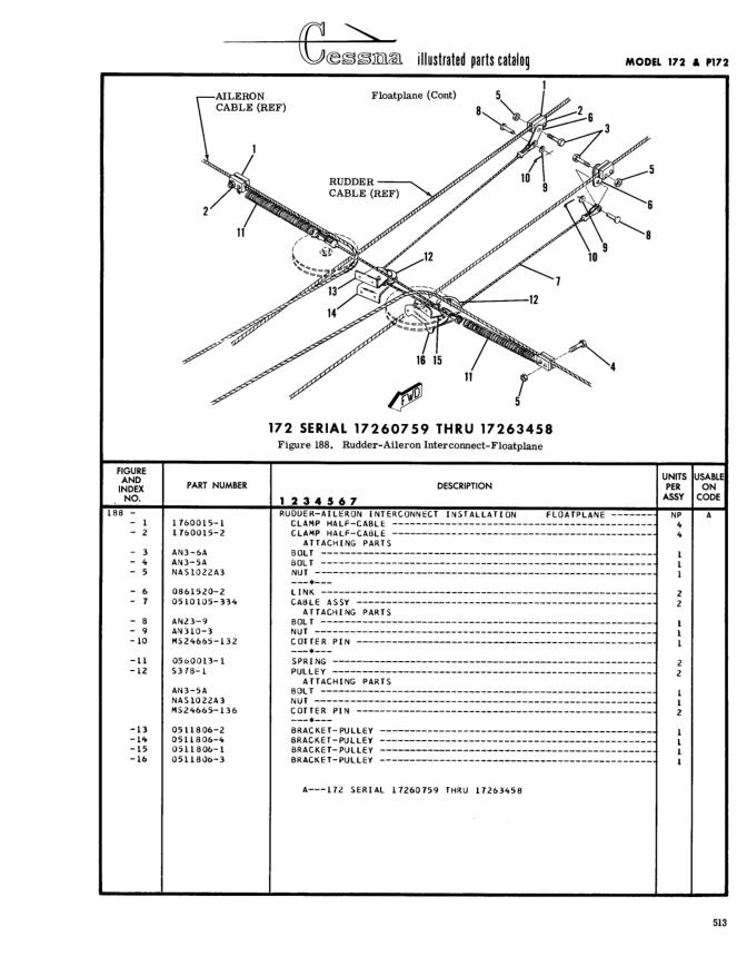 Illustrated parts diagram for 0861520-2 (LINK), IPC page 583