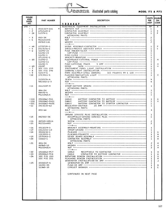 Illustrated parts diagram for 5157-1 (CONTACTOR ASSEMBLY), IPC page 587
