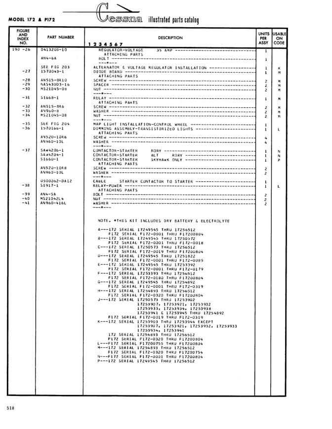 Illustrated parts diagram for AN4-4A (BOLT), IPC page 588