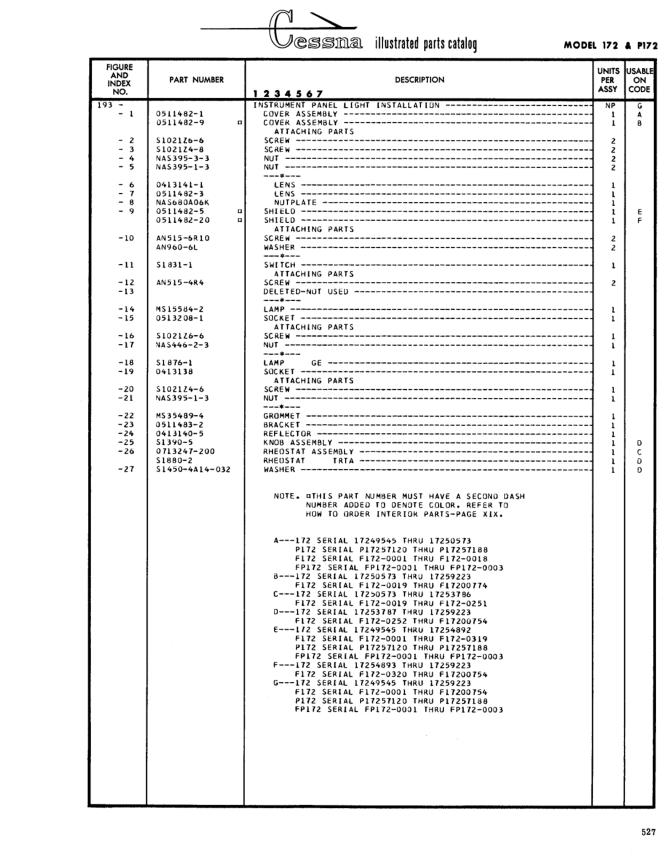Illustrated parts diagram for 0413141-1 (LENS), IPC page 597