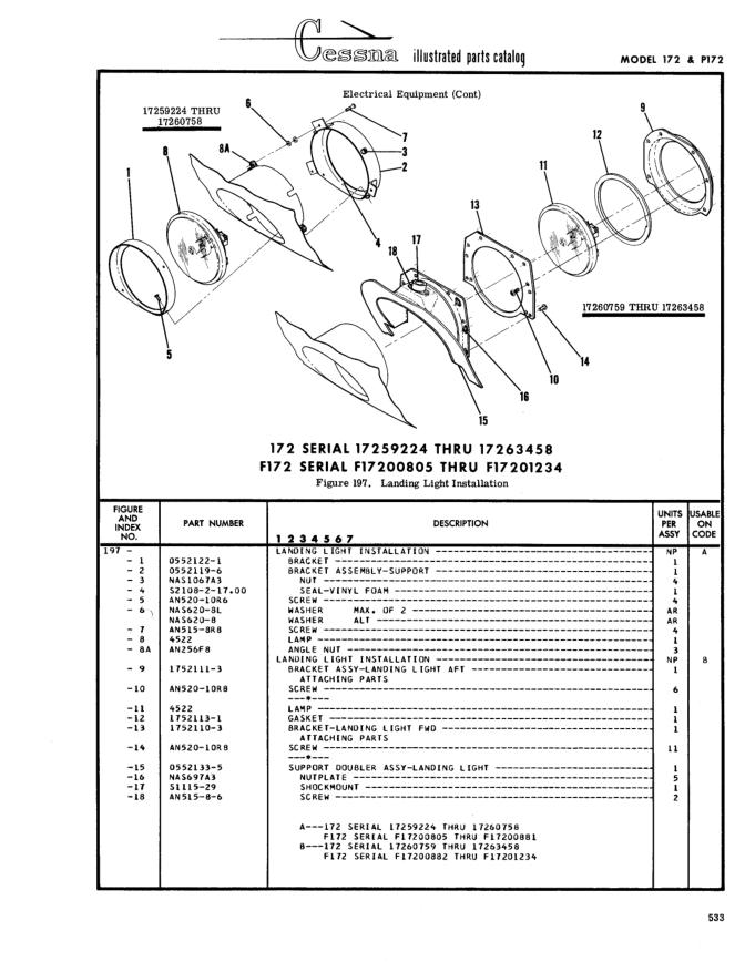Illustrated parts diagram for MS20913 (NUTPLATE), IPC page 603