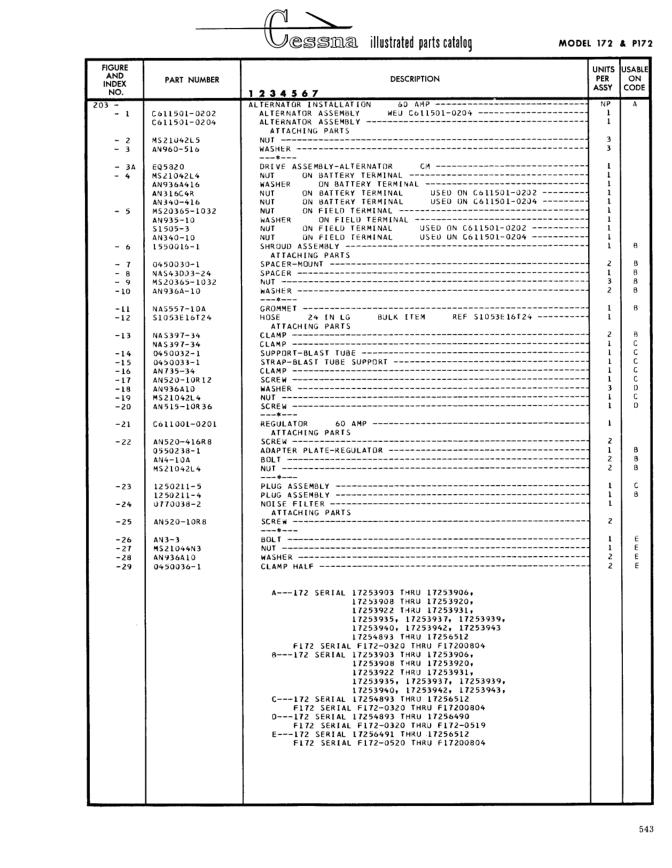Illustrated parts diagram for 0450036-1 (CLAMP HALF), IPC page 613