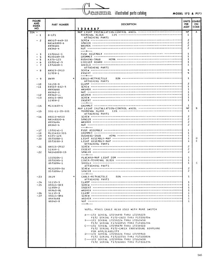 Illustrated parts diagram for AN340-4 (NUT), IPC page 615
