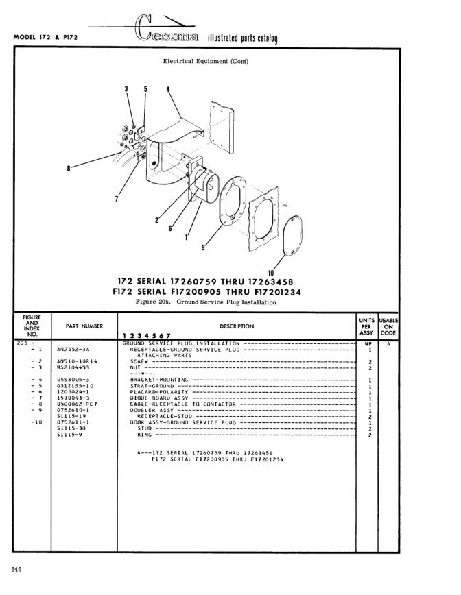 Illustrated parts diagram for 0752610-1 (DOUBLER ASSY), IPC page 616