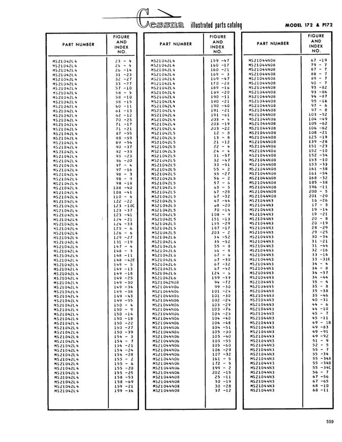 Figure 172 & P172 — SCREW (IPC page 629)