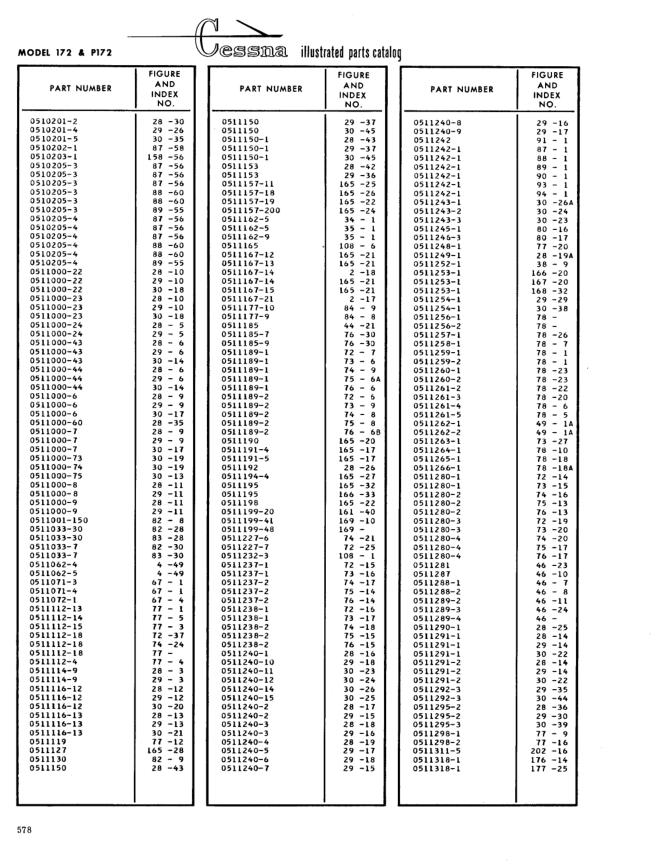 Illustrated parts diagram for 0510201-2, IPC page 648