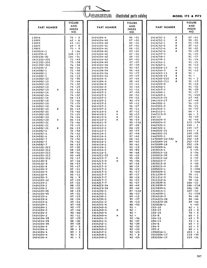 Figure 172 & P172 — SCREW (IPC page 667)