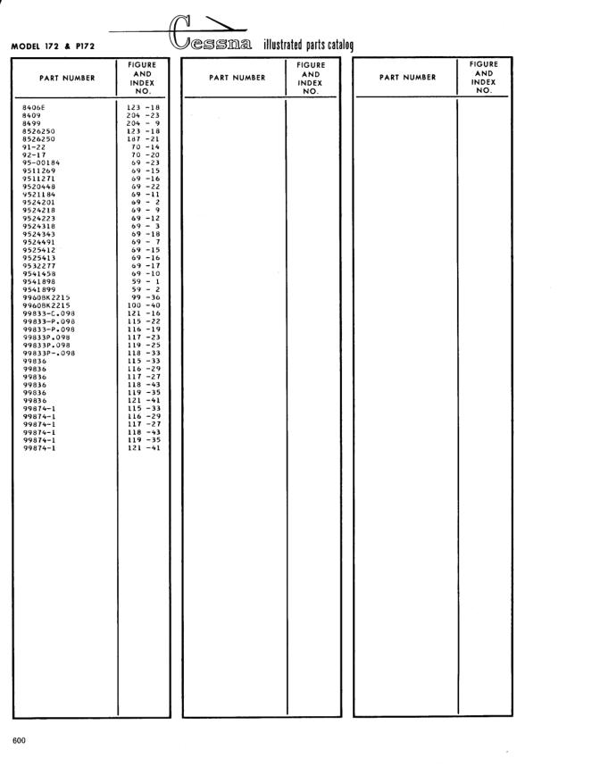 Illustrated parts diagram for 99833-C-.098, IPC page 670