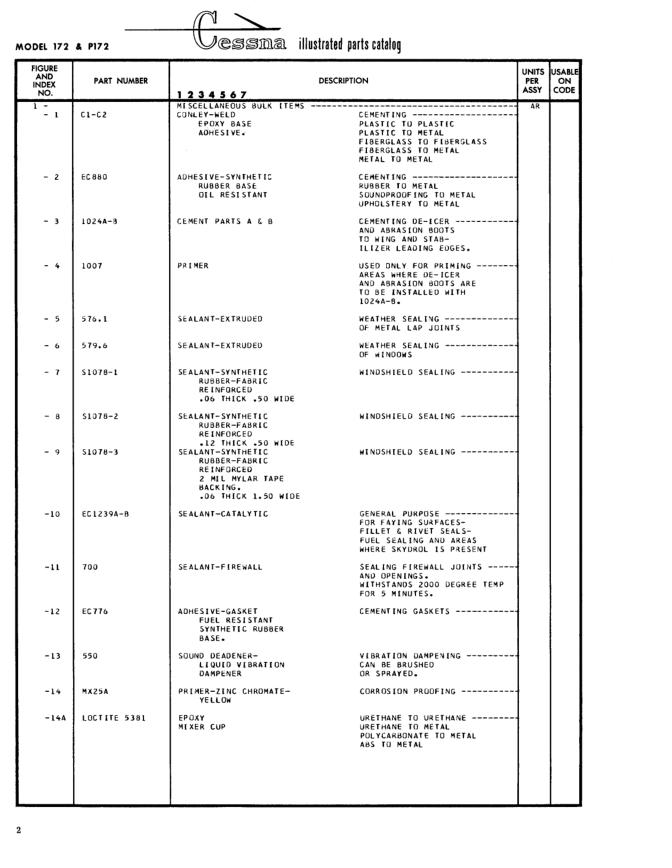 Figure 1 — SEALANT-CATALYTIC (IPC page 72)