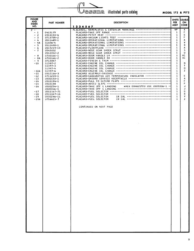 Illustrated parts diagram for 0511490-1 (PLACARD-OPERATIONAL LIMITATIONS), IPC page 79