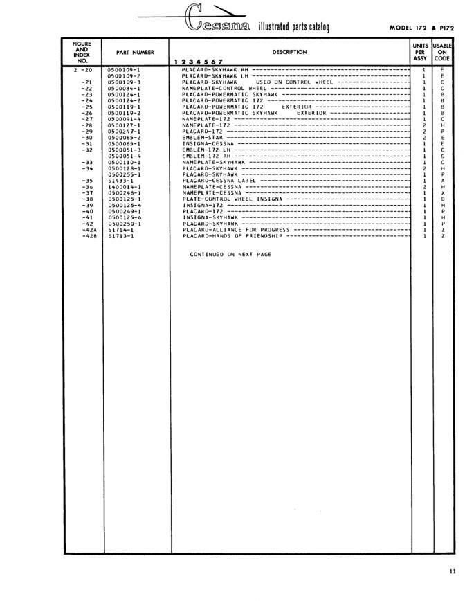 Illustrated parts diagram for 0500091-4 (NAMEPLATE-172), IPC page 81