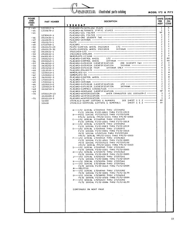 Illustrated parts diagram for 1205013-2 (PLACARD-EXTERIOR IDENTIFICATION 172), IPC page 83
