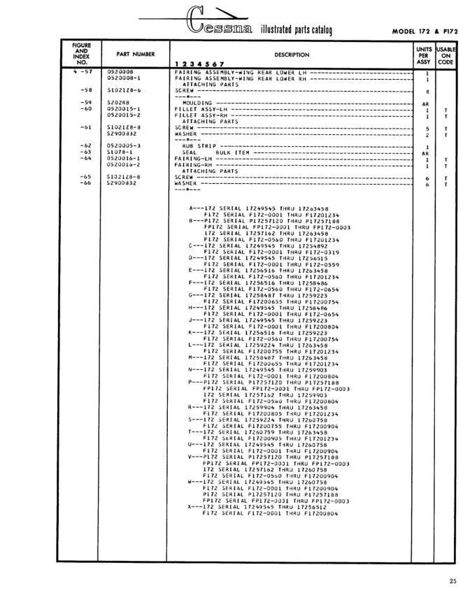 Illustrated parts diagram for 0520015-2 (FILLET ASSY-RH ATTACHING PARTS), IPC page 95