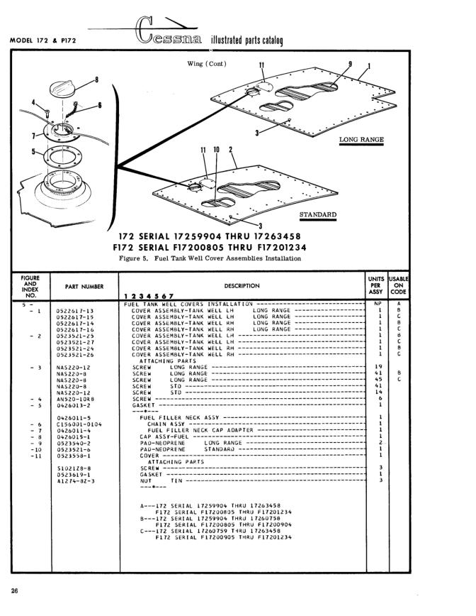 Illustrated parts diagram for 0426011-5 (FUEL FILLER NECK ASSY), IPC page 96