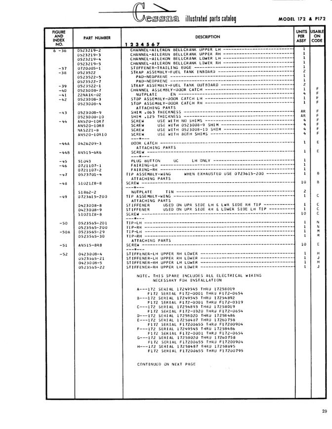 Illustrated parts diagram for 0523522-5 (PAD-NEOPRENE), IPC page 99